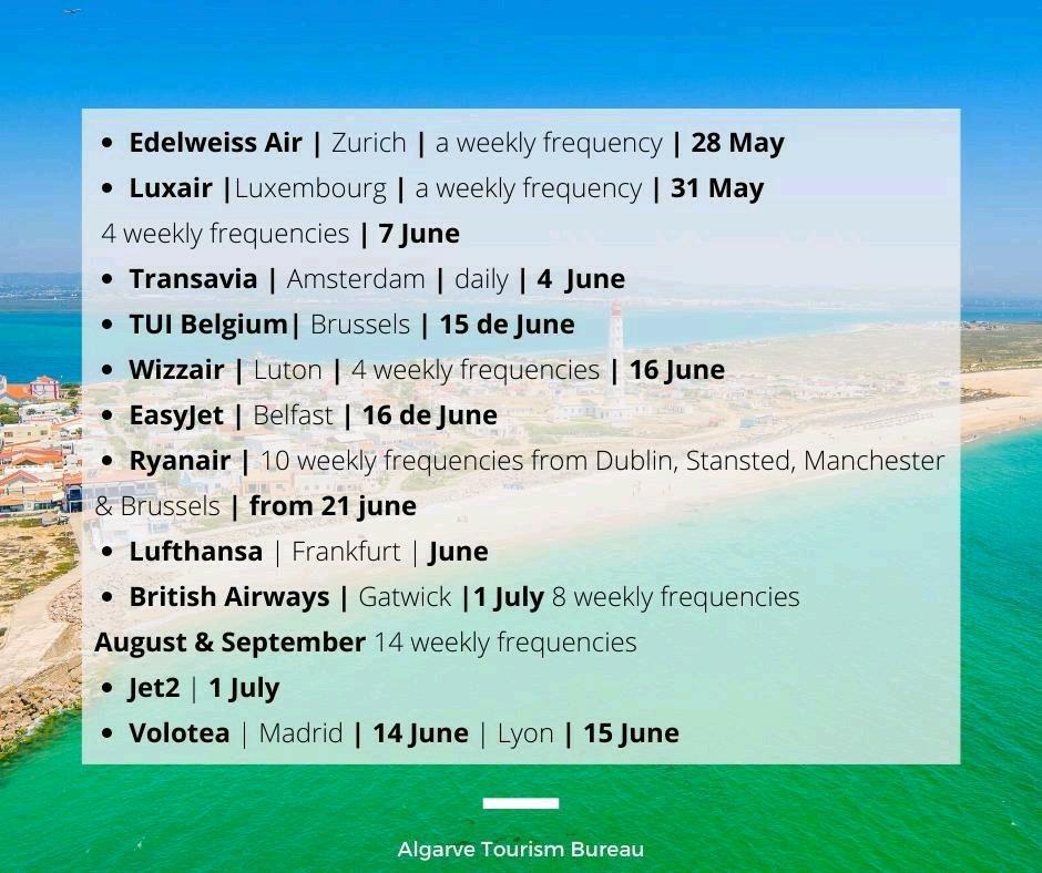 Faro Airport - International Flights schedule
