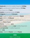 Faro Airport - International Flights schedule