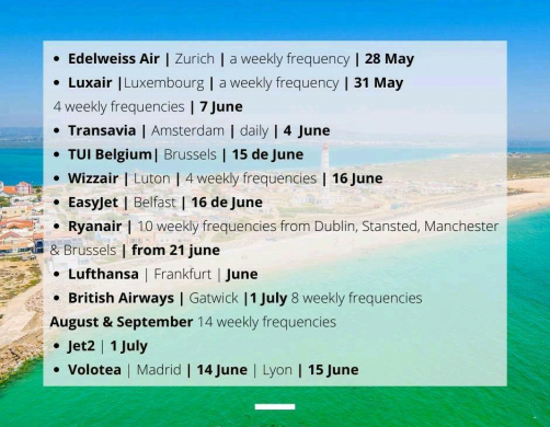  Faro Flights Summer 2020